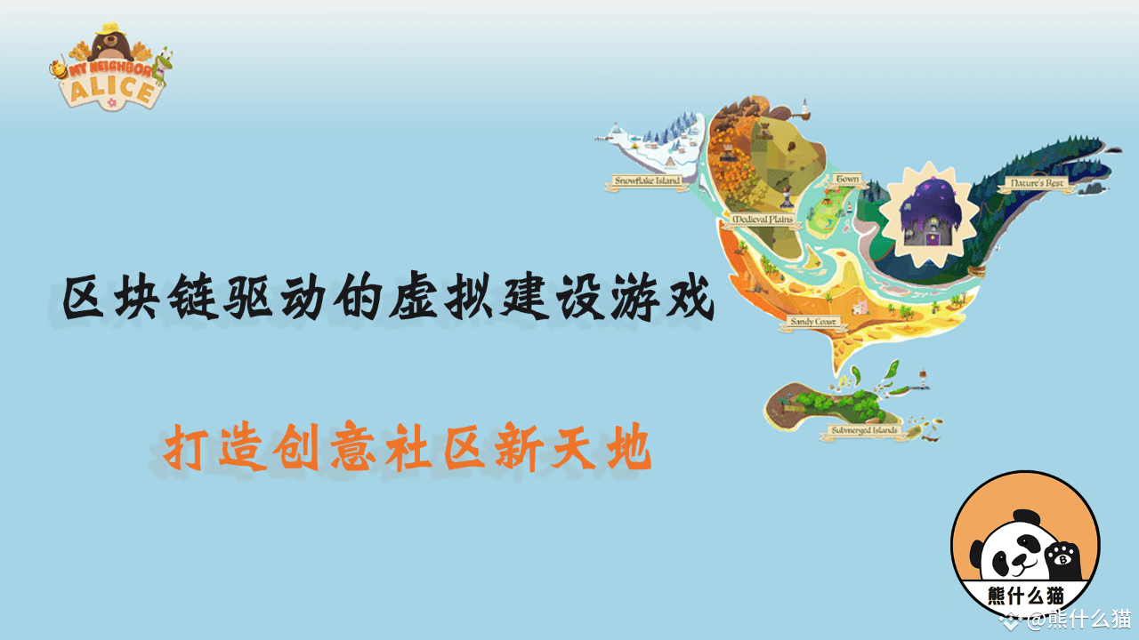My Neighbor Alice：區塊鏈驅動的虛擬建設遊戲，打造創意社區新天地| 幣安廣場上的熊什么猫