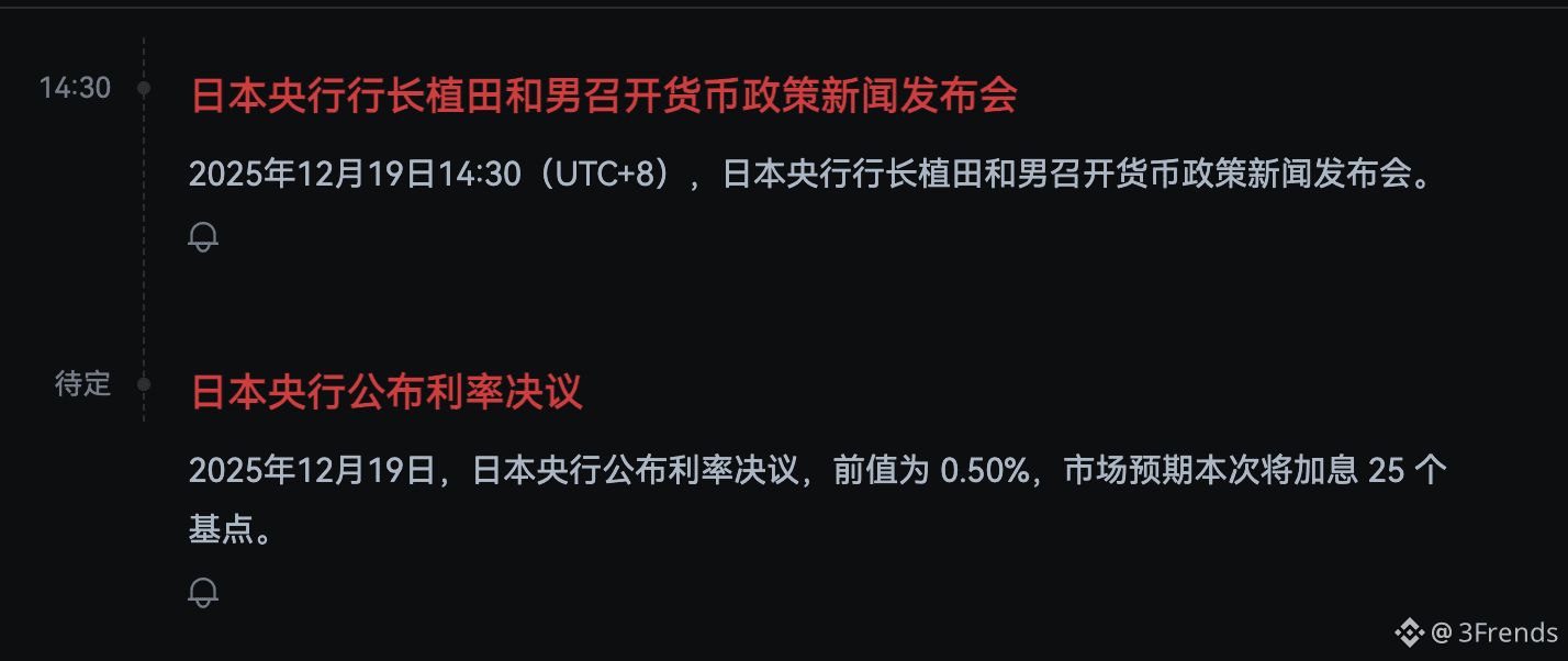 刚排完美联储的雷，接下来12月19号(下周五) 14:30 (UTC+8) 日本央行行长植田和男召开货币政策新闻发布会| Binance Square  ရှိ 3Frends