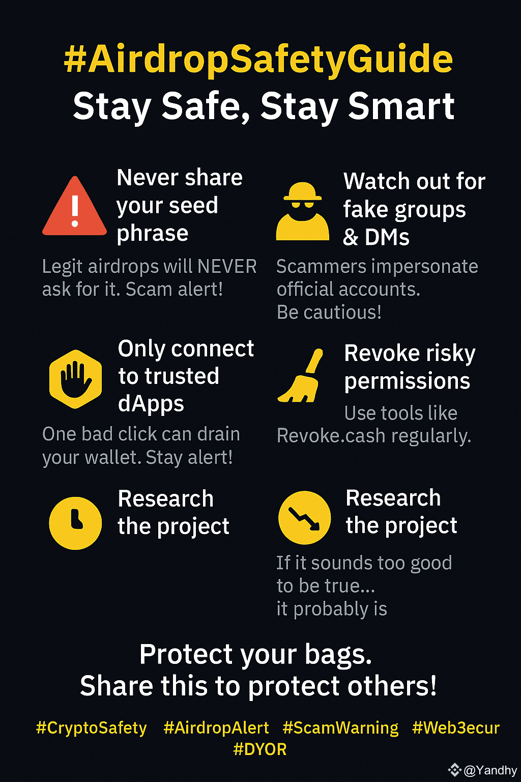 airdropsafetyguide Community Insights & Market Sentiment | Binance