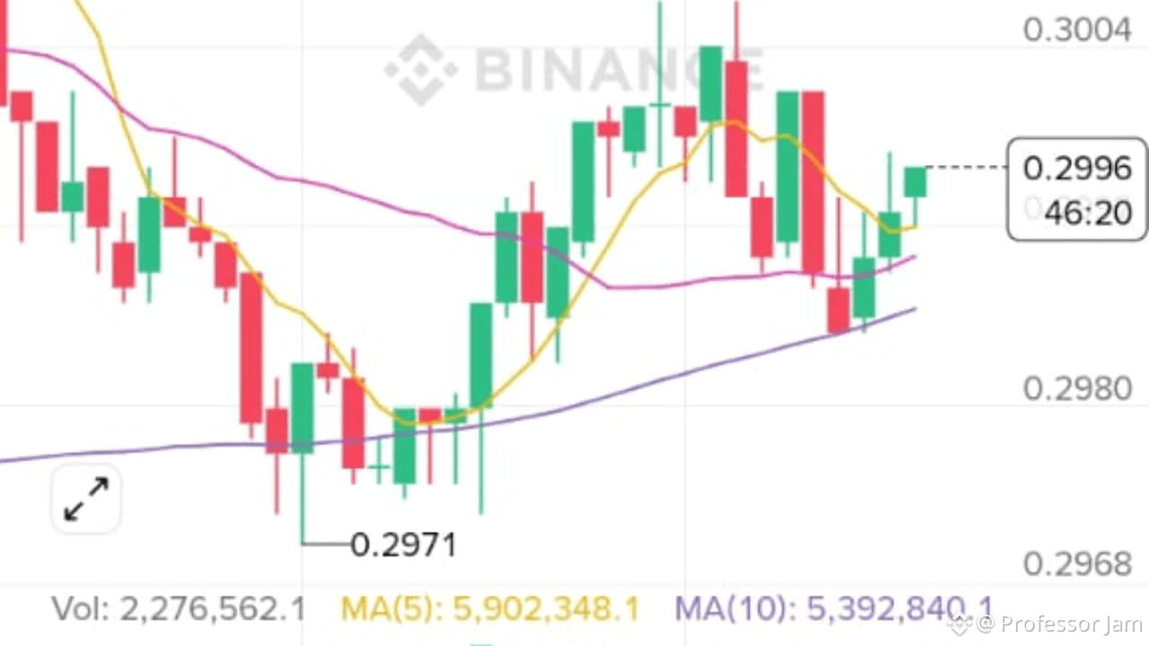 Latest #jasmy News, Opinions and Feed Today | Binance Square