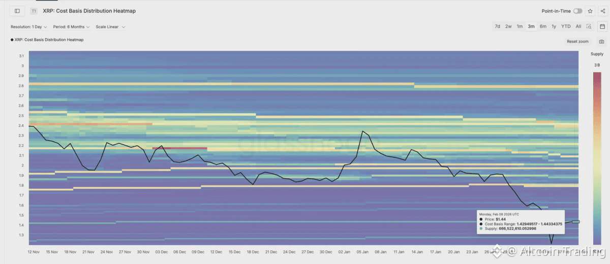 Ключевая стена продаж