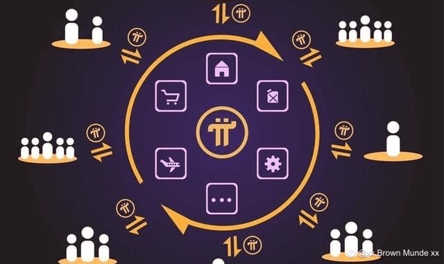 $Pi is not just a pump dump coin like XRP BTC n others it's | xx Brown ...