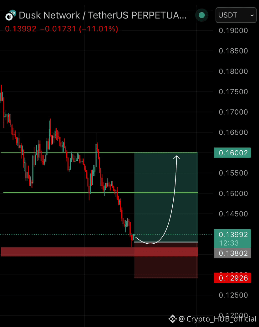 Últimas noticias, opiniones y publicaciones sobre #grayscalebnbetffiling de  hoy | Binance Square