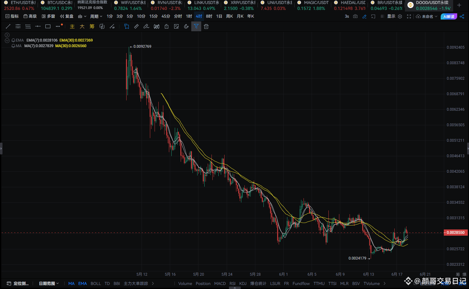 今日#genius稳定币法案最新资讯、观点和推送| 币安广场
