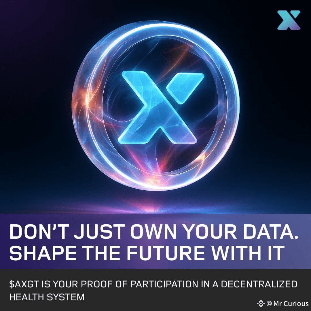 Latest #axgt News, Opinions and Feed Today | Binance Square