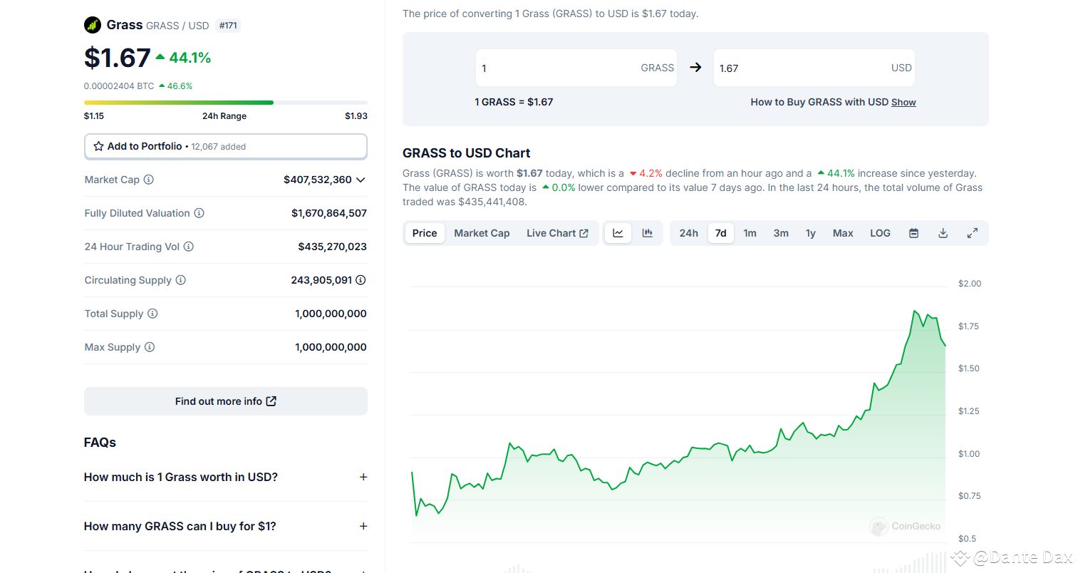 Tibia Token – A Step into the World of Cryptocurrency in a Classic MMORPG |  Dante Dax on Binance Square