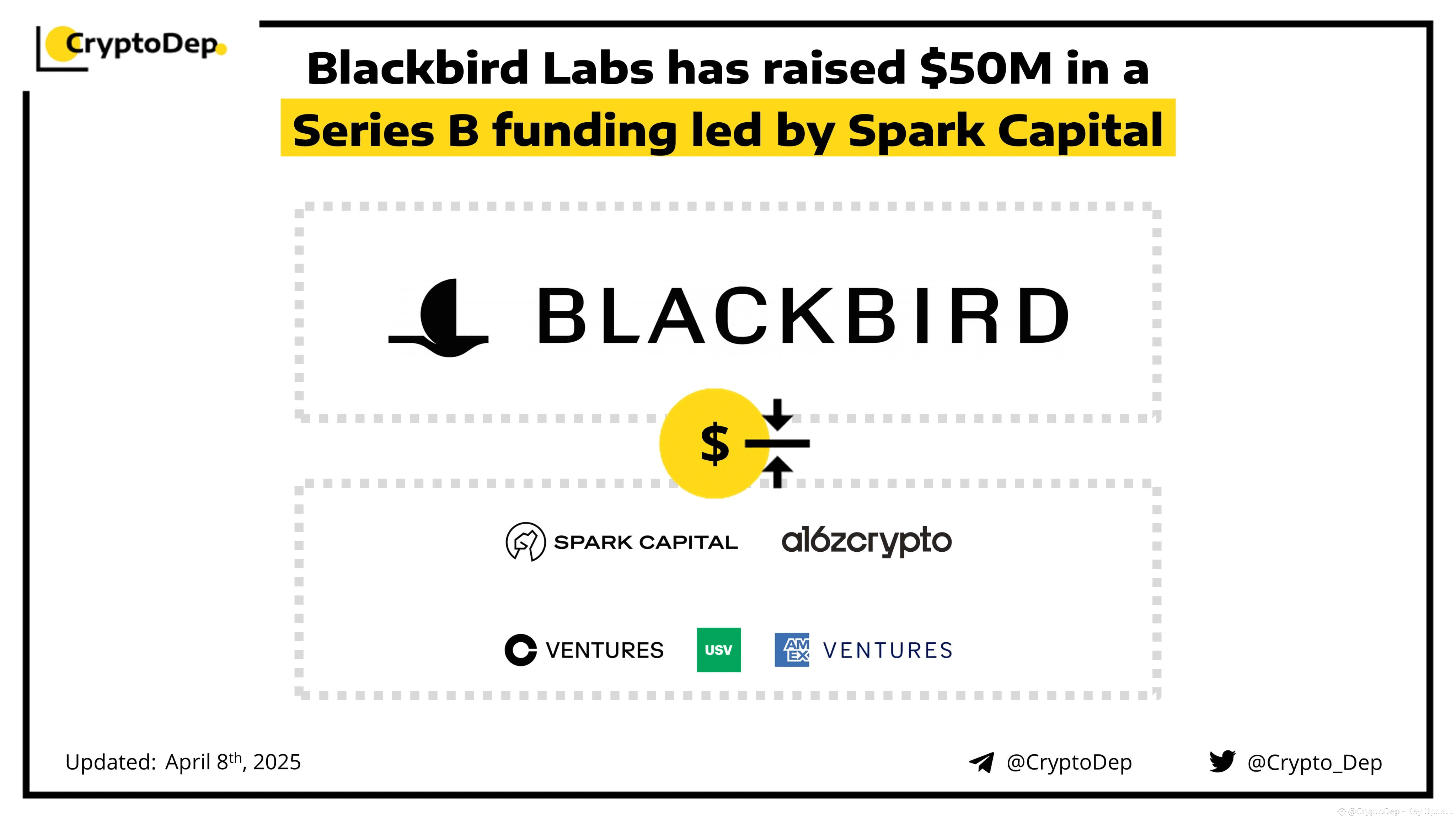 ⚡️ @Blackbird_xyz has raised $50M in a Series B funding led | CryptoDep -  Key Updates and Analytics on Binance Square