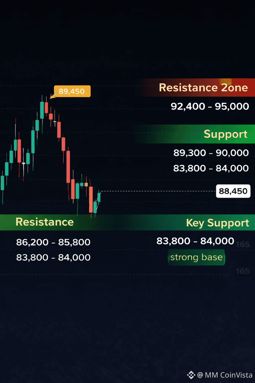 Profil von MM CoinVista | Binance Square