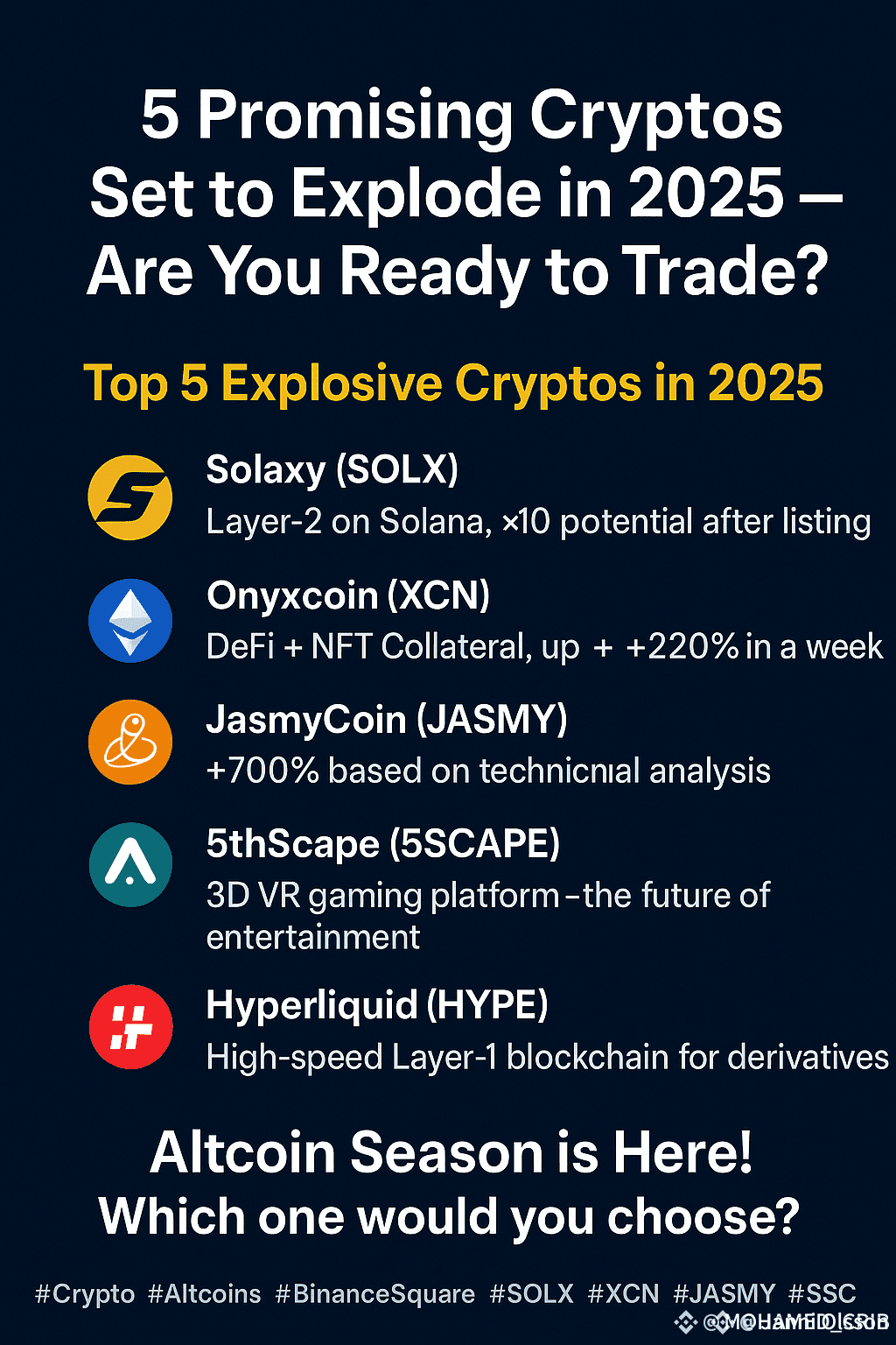 Latest #5scape News, Opinions and Feed Today | Binance Square