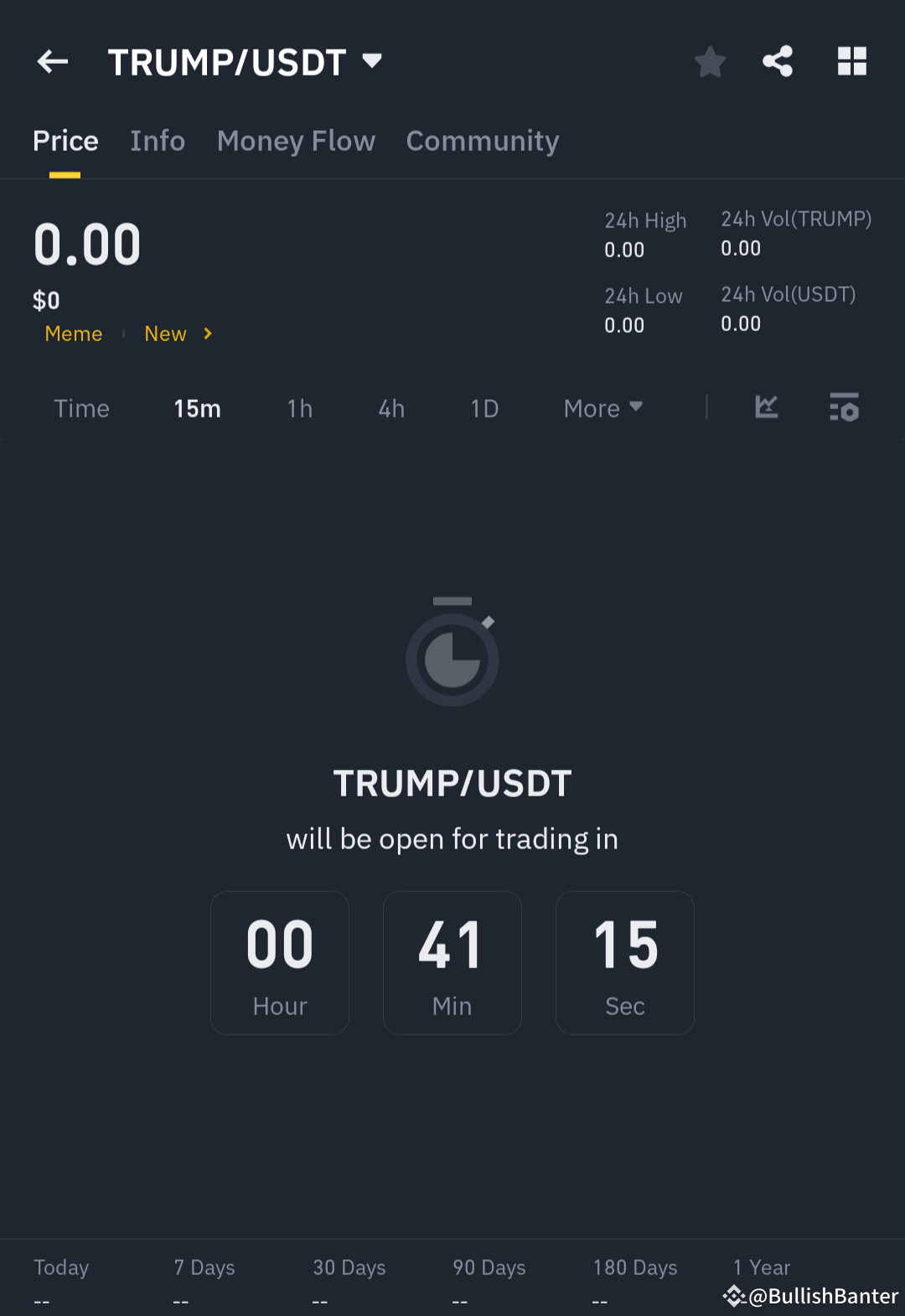 TRUMP ：幣安即將推出歷史性產品……特朗普Memecoin 將在幣安創造歷史…… 你們中有多少人感到興奮，你們|  幣安廣場上的BullishBanter
