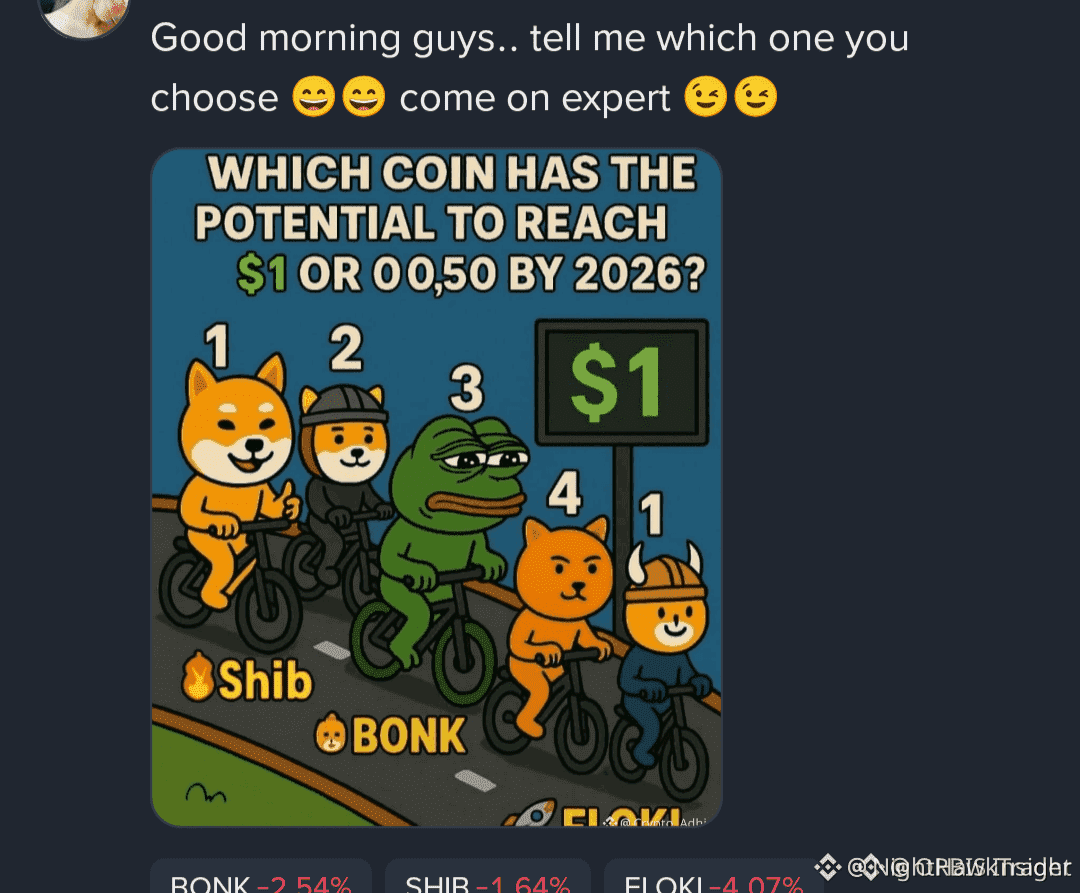 MEME COINS ARE EXPLODING! 🚨 Entry: 0.000025 🟩 Target 1: | NightHawkTrader  on Binance Square