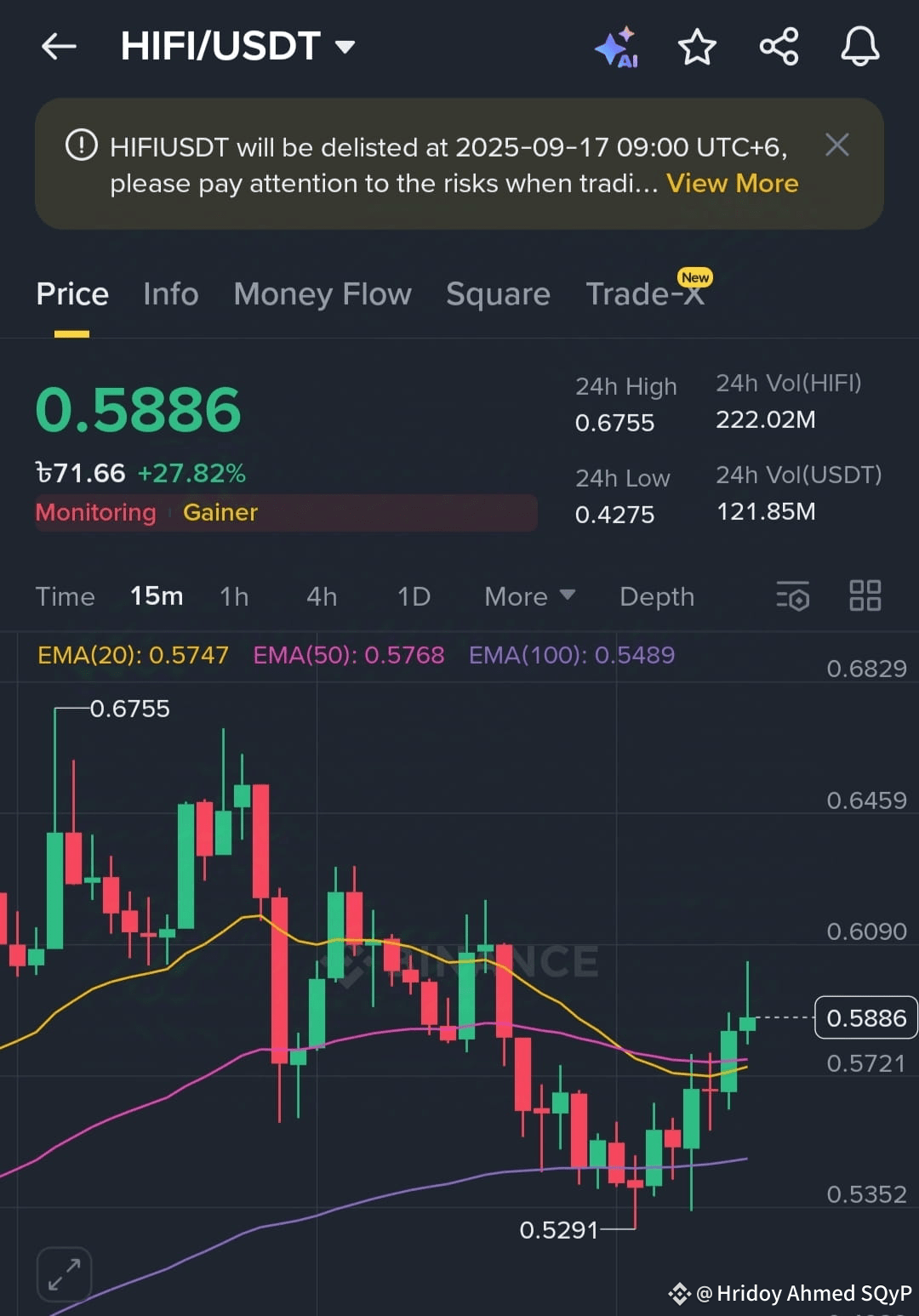 Hifi crypto news (89) foto