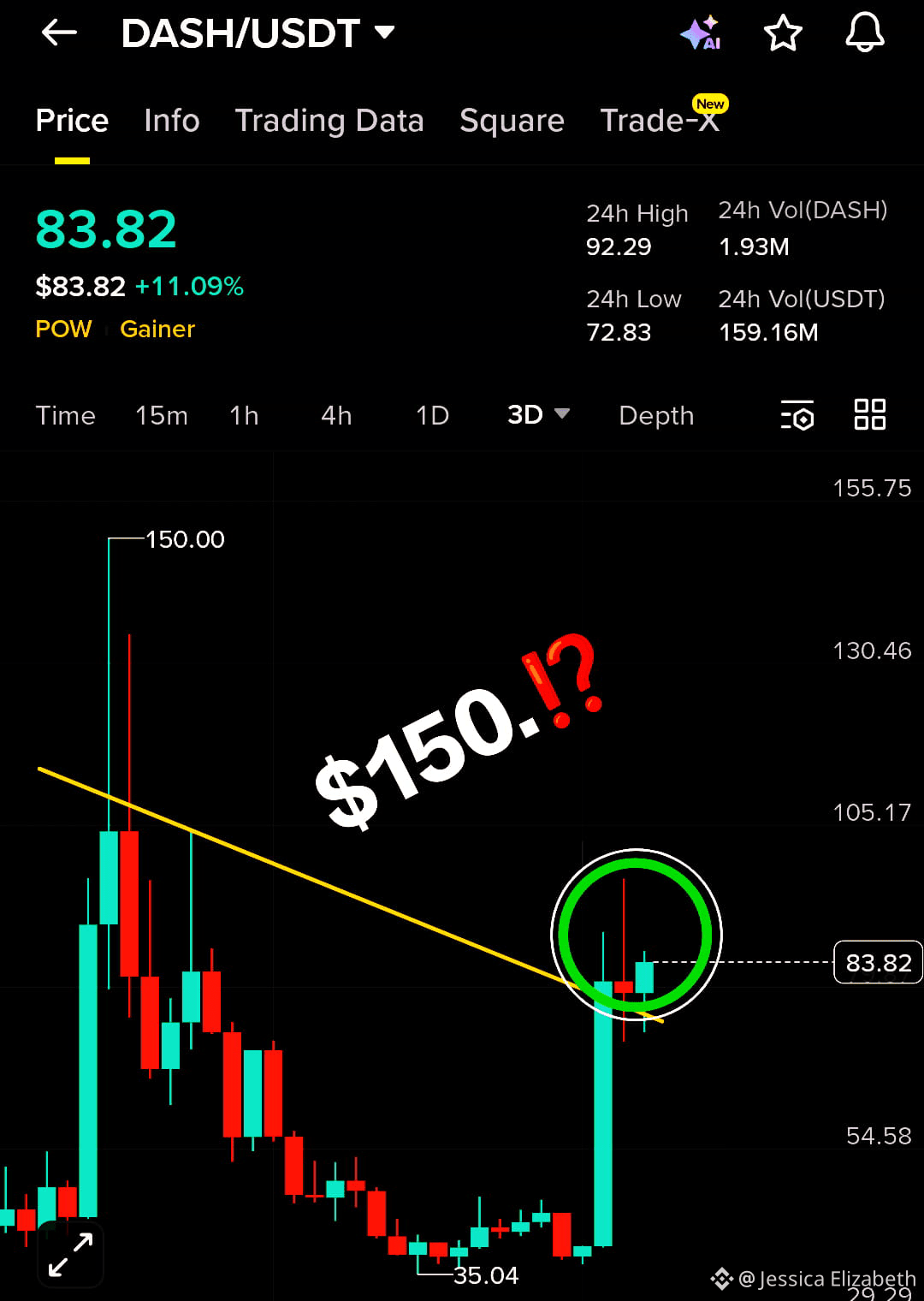 Dash Price Today | DASH to USD Live Price, Market Cap & Chart