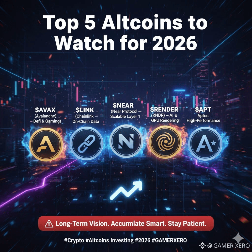 👀 Top 5 Altcoins to Watch for 2026 🔥 1️⃣ $AVAX (Avalanche | GAMER XERO ...
