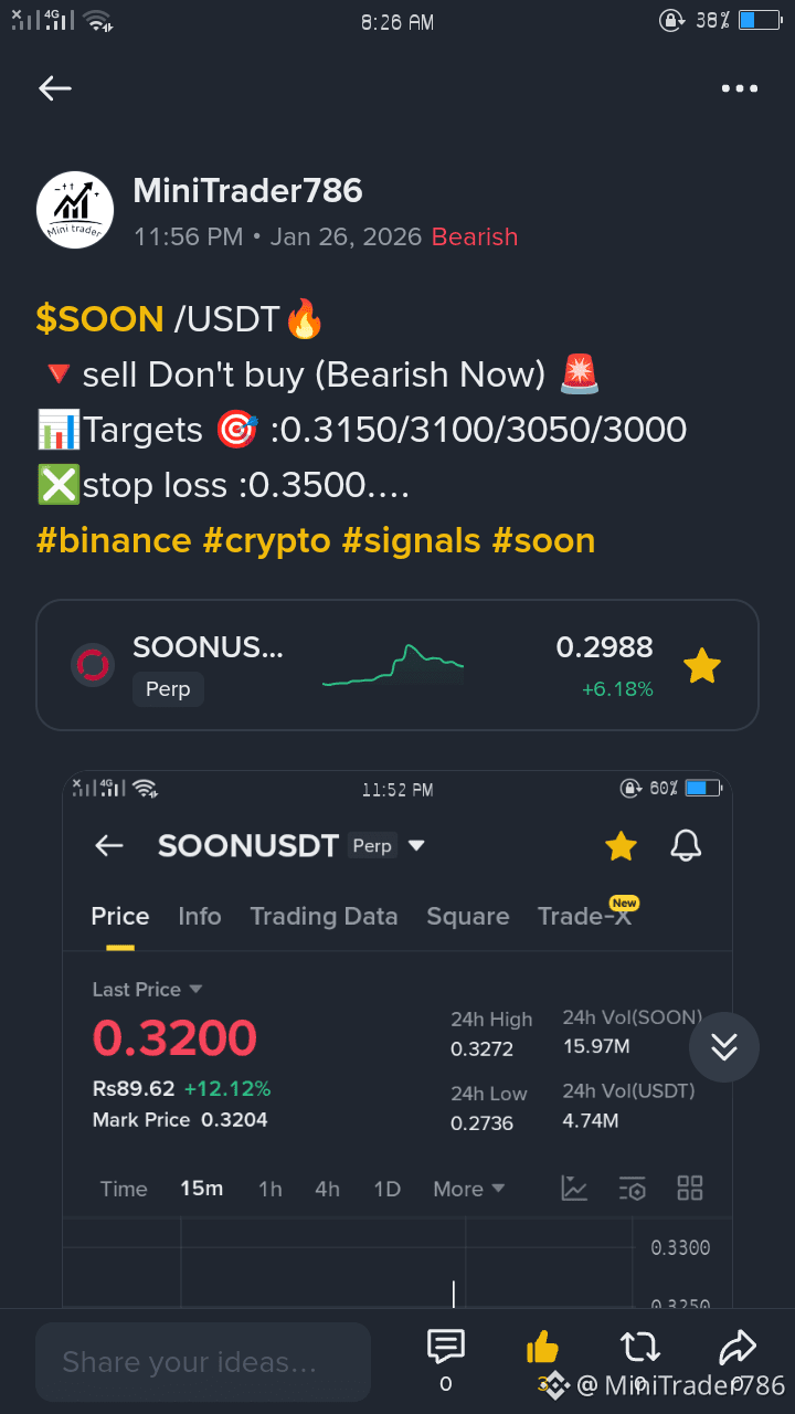 Latest #signals News, Opinions and Feed Today | Binance Square