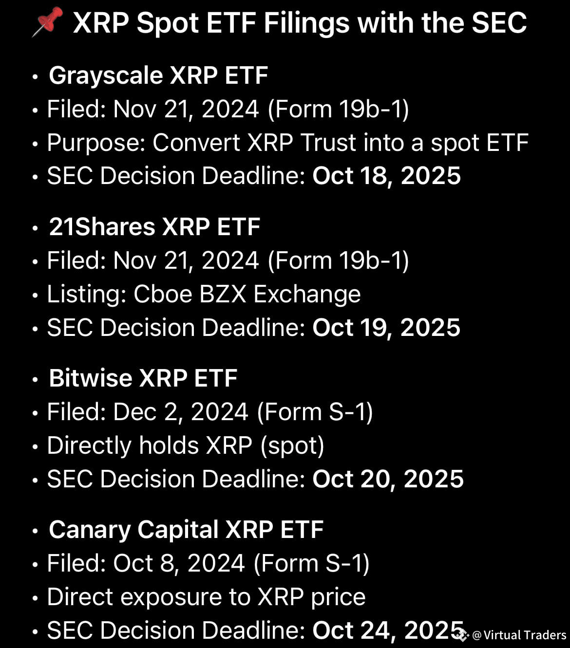 THE COUNTDOWN HAS BEGUN ⏳ 8 $XRP Spot #ETFs are in the #SEC | Virtual  Traders on Binance Square