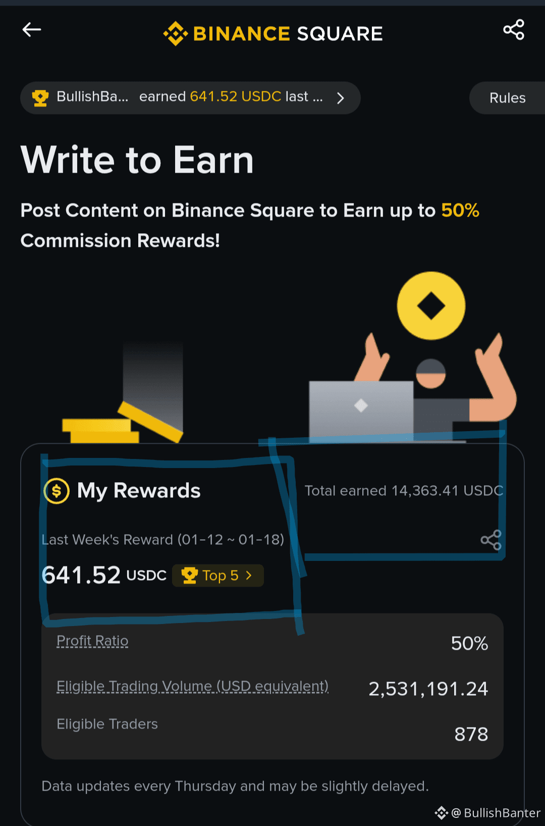 Every major crypto bull market starts the same way: Gold | BullishBanter on  Binance Square