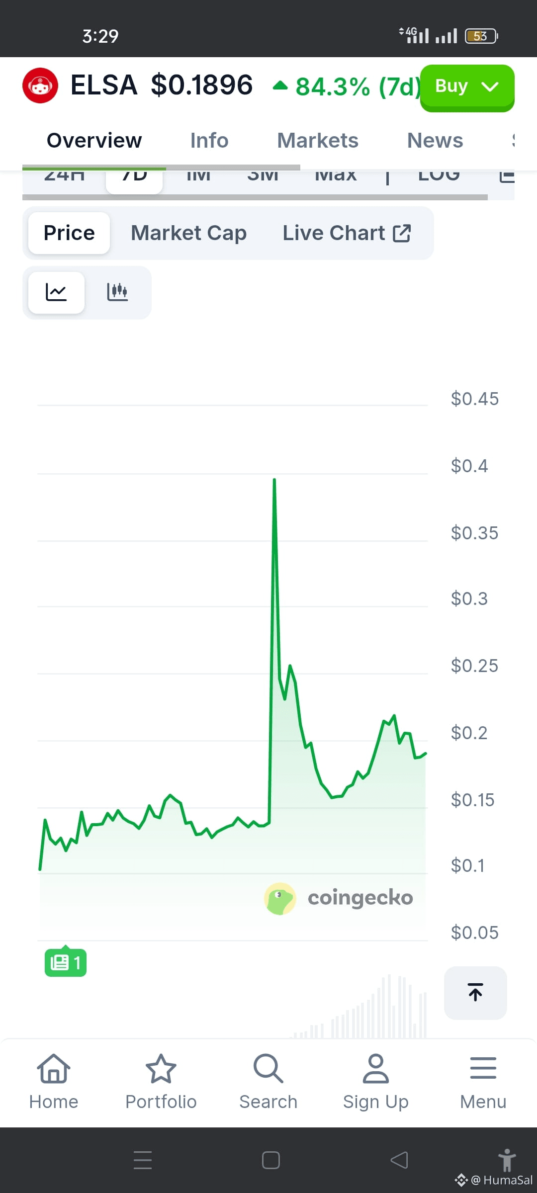 Latest #trending News, Opinions and Feed Today | Binance Square