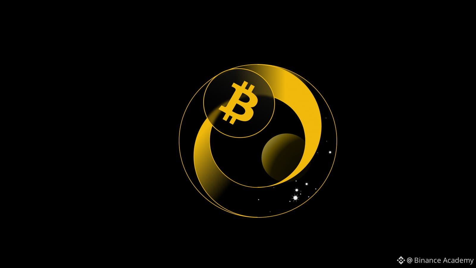 An Introduction to Bitcoin Script | Binance Academy on Binance Square