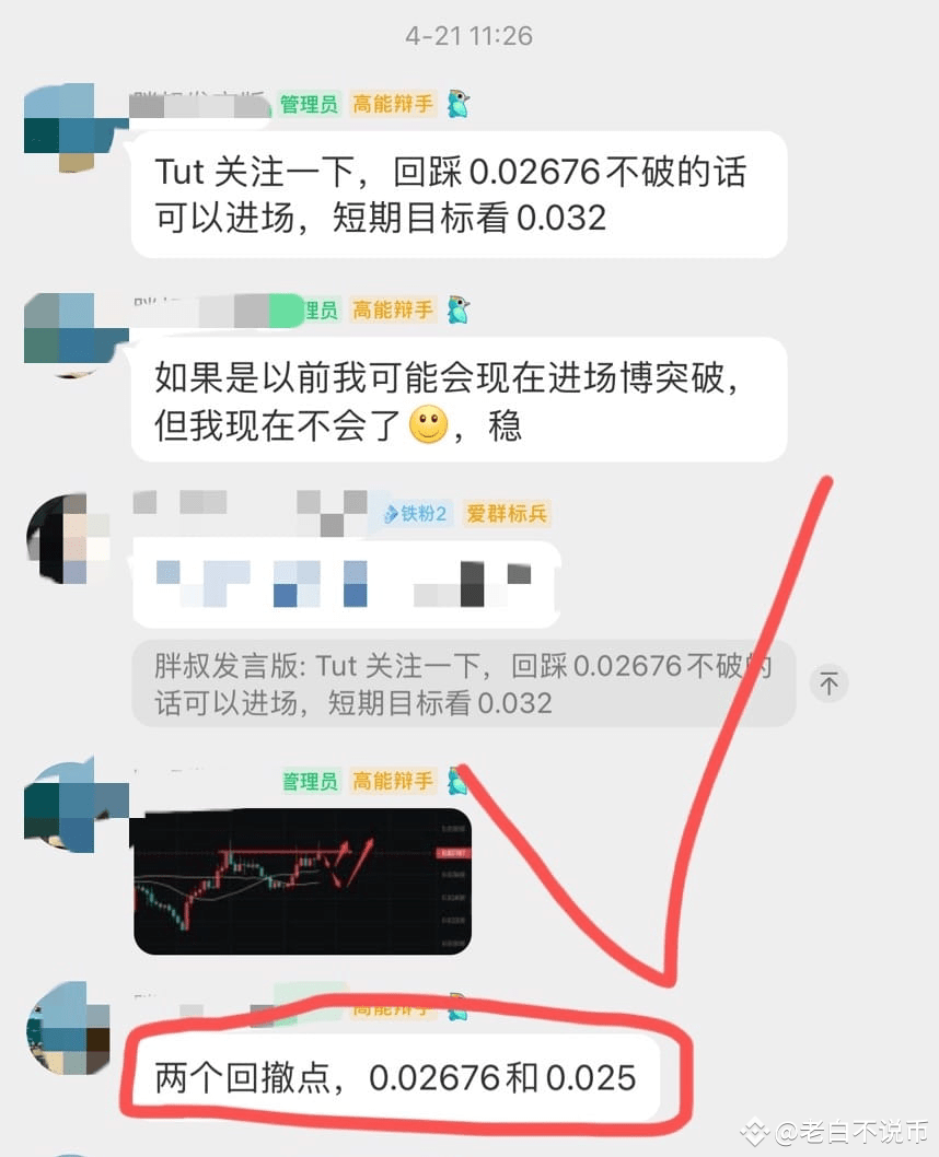 空白格7のプロフィール | Binance Square