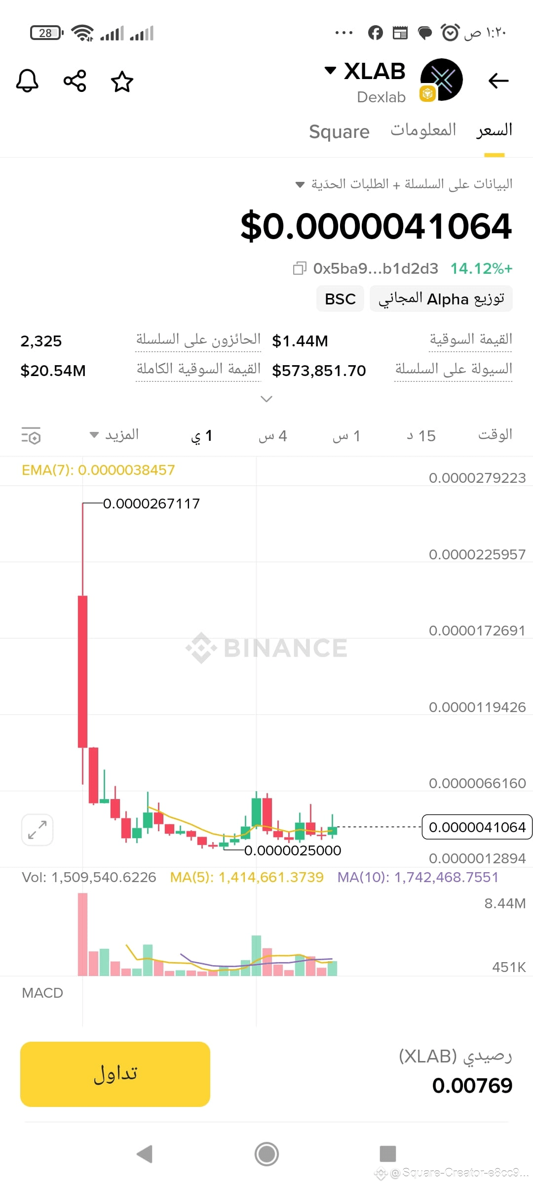 Latest #اربح_مع_بينانس News, Opinions and Feed Today | Binance Square