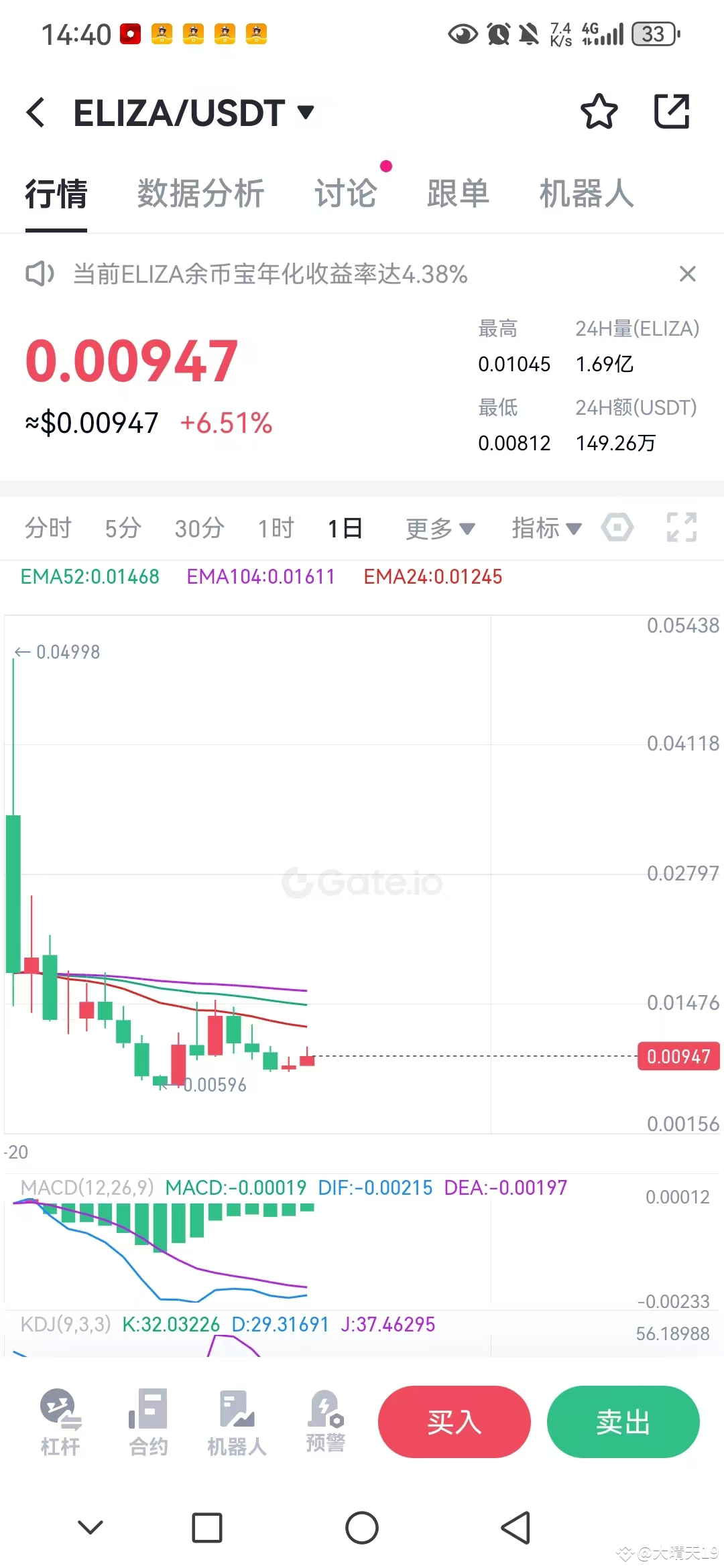 Latest #eliza News, Opinions and Feed Today | Binance Square