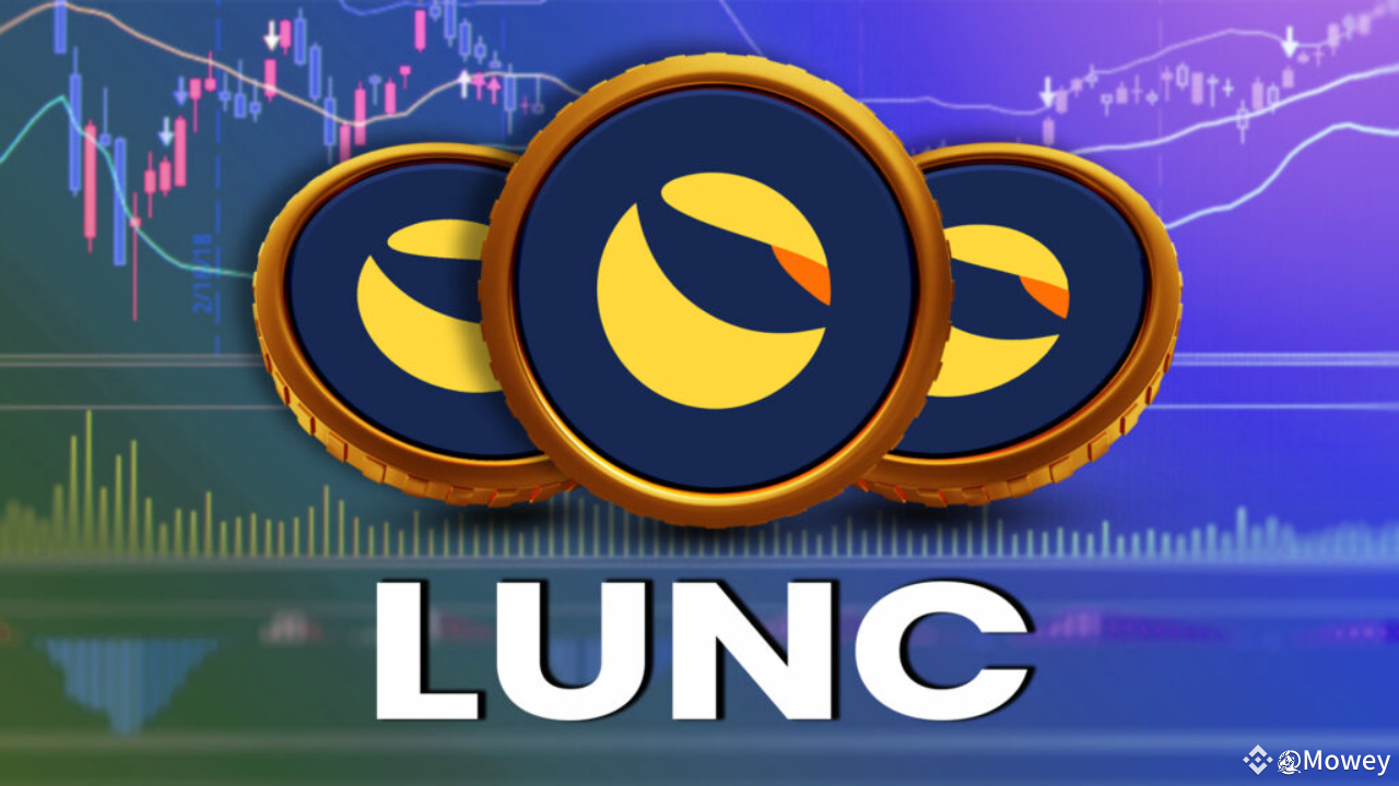 LUNC a $200 – A Contagem Regressiva para Ganhos Explosivos Começou! | Mowey  no Binance Square