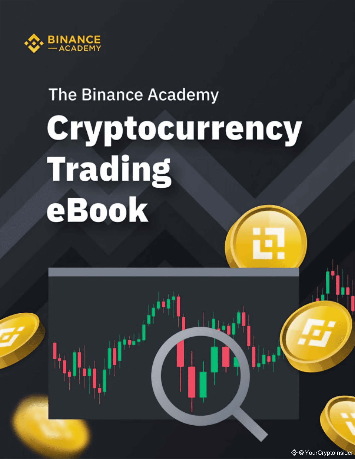 📚 What is Binance Academy and why is it useful for | YourCryptoInsider on  Binance Square