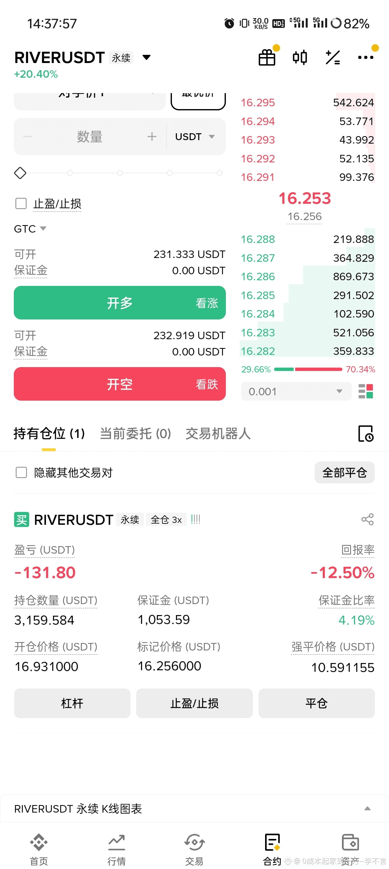 昨晚2点贪吃费率的狗庄剁手了,2点和3点都是被庄剁手,这样就已经完成了洗盘和赶人下车,多军已经洗过了,并且套了一些空军, | 0成本起家到一万 ...