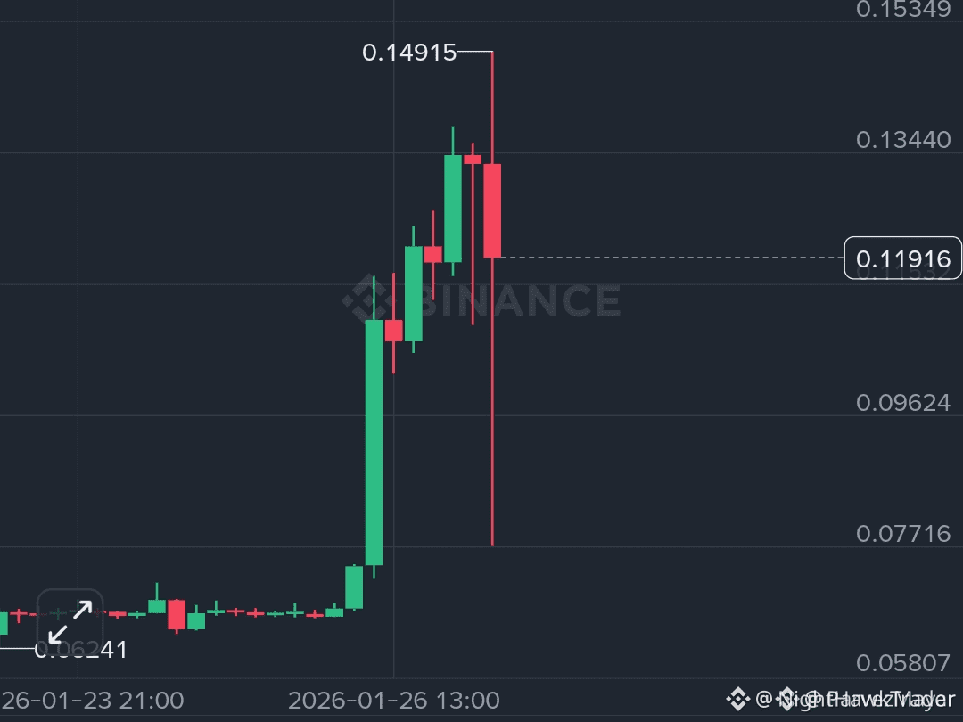 0.00000015 bitcoin to dollars (91) foto
