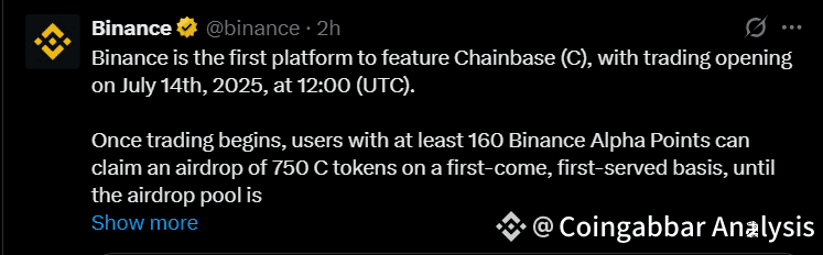 $C Listing on Binance