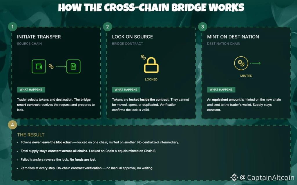 Crypto News: CZ Issues Urgent Wallet Warning After $89M Bitcoin Hack As ...