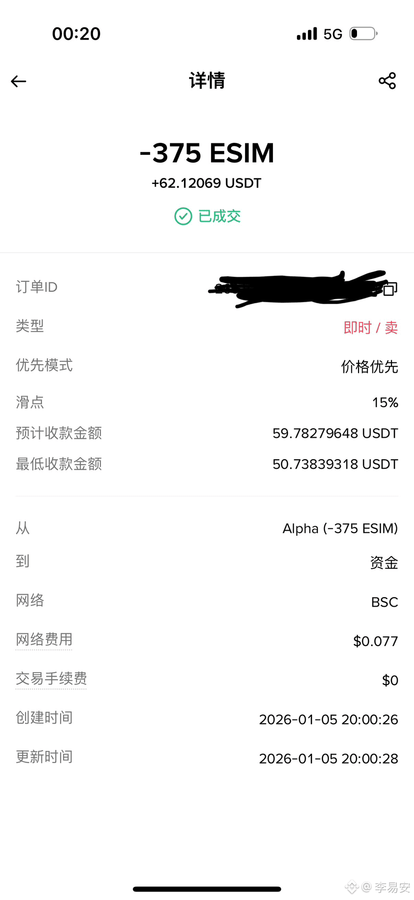 Let me share some of my understanding of alpha. As a member