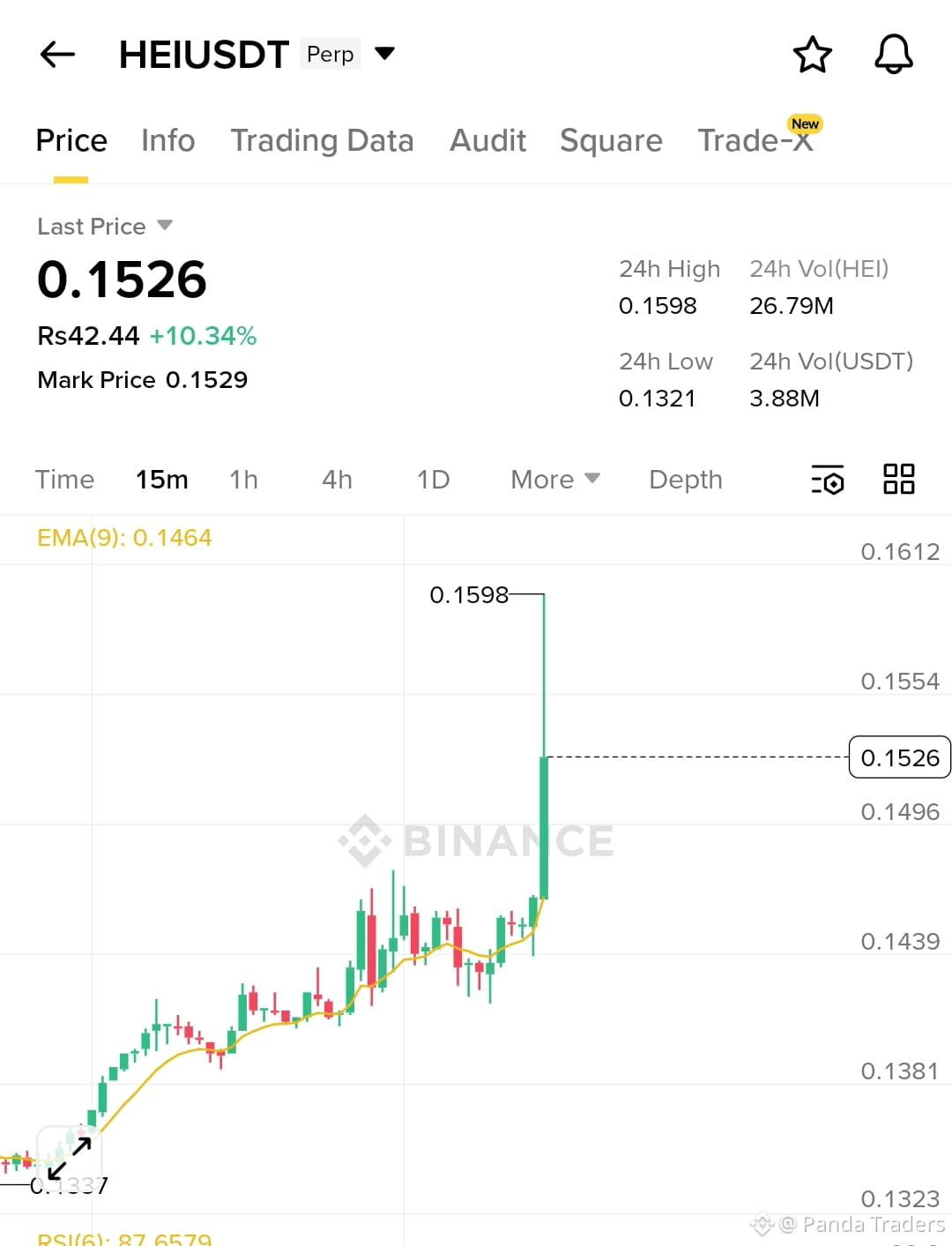 How to Mine 1 Bitcoin Daily: Understanding the Concept of 10 Minutes in  Bitcoin Mining | Panda Traders on Binance Square