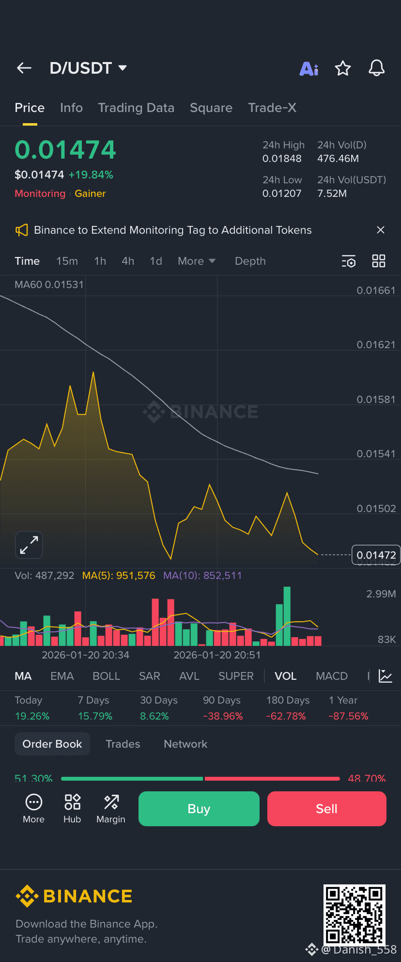 Senaste #masternodes-nyheter, -åsikter och -flöde idag | Binance Flöde