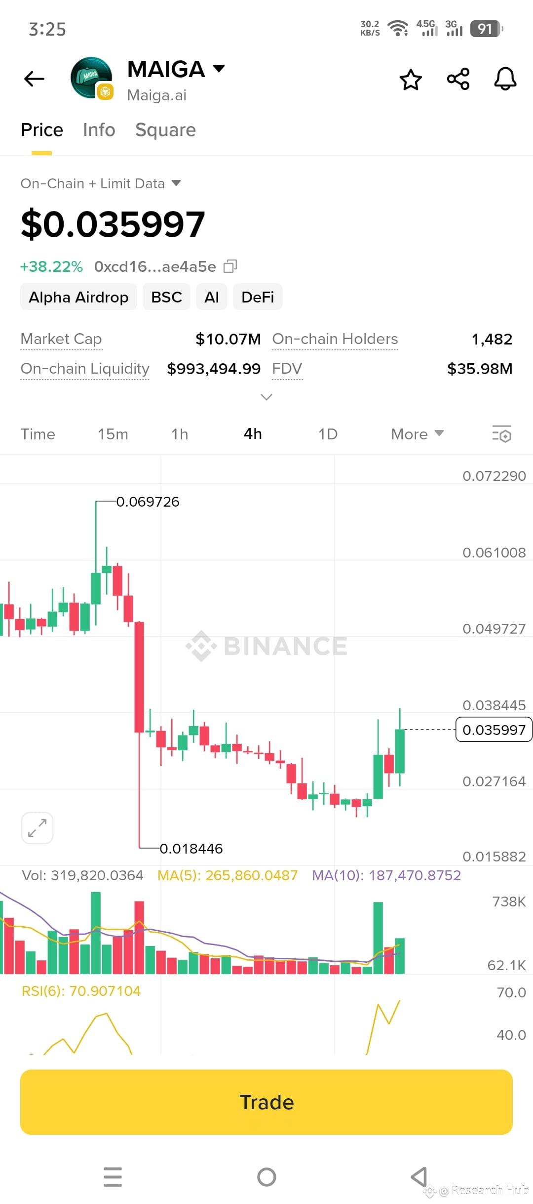 Latest #griffin News, Opinions and Feed Today | Binance Square