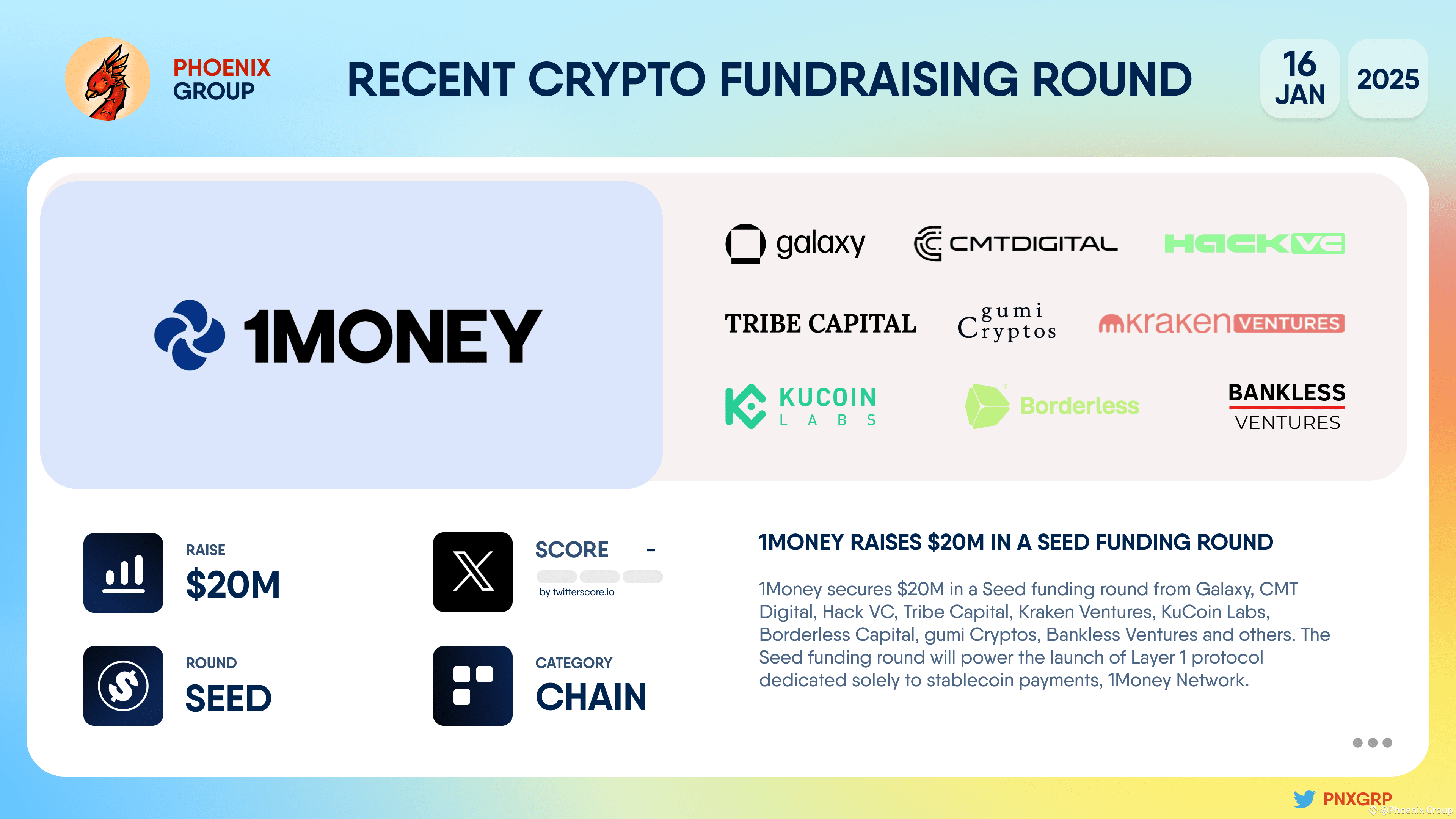 1Money raises $20M in a Seed funding round #1Money secures | Phoenix Group  on Binance Square
