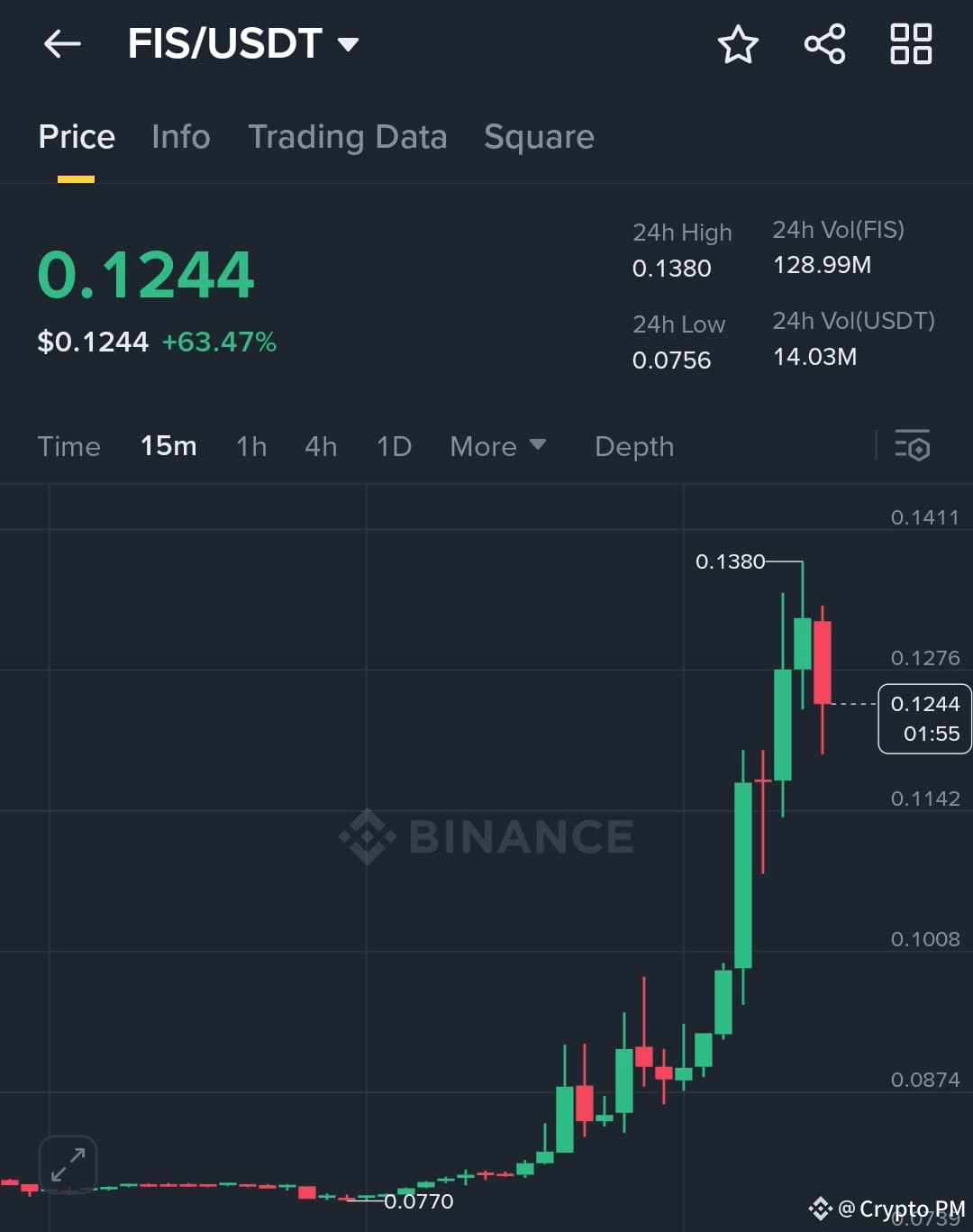 Latest #stafi News, Opinions and Feed Today | Binance Square