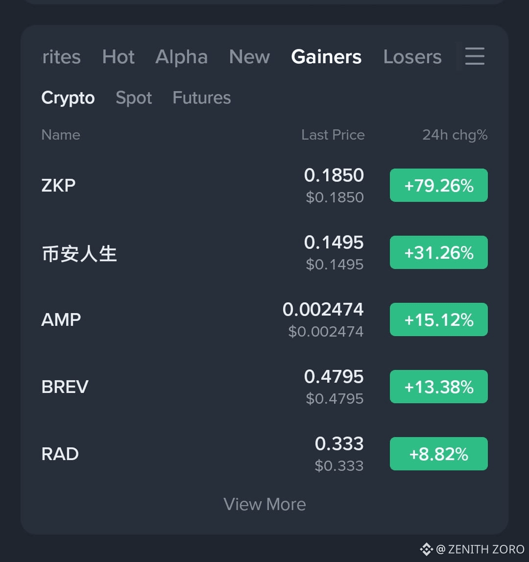 Escucha a los traders 👀 El escáner de mercado se enciende | ZENITH ZORO en  Binance Square