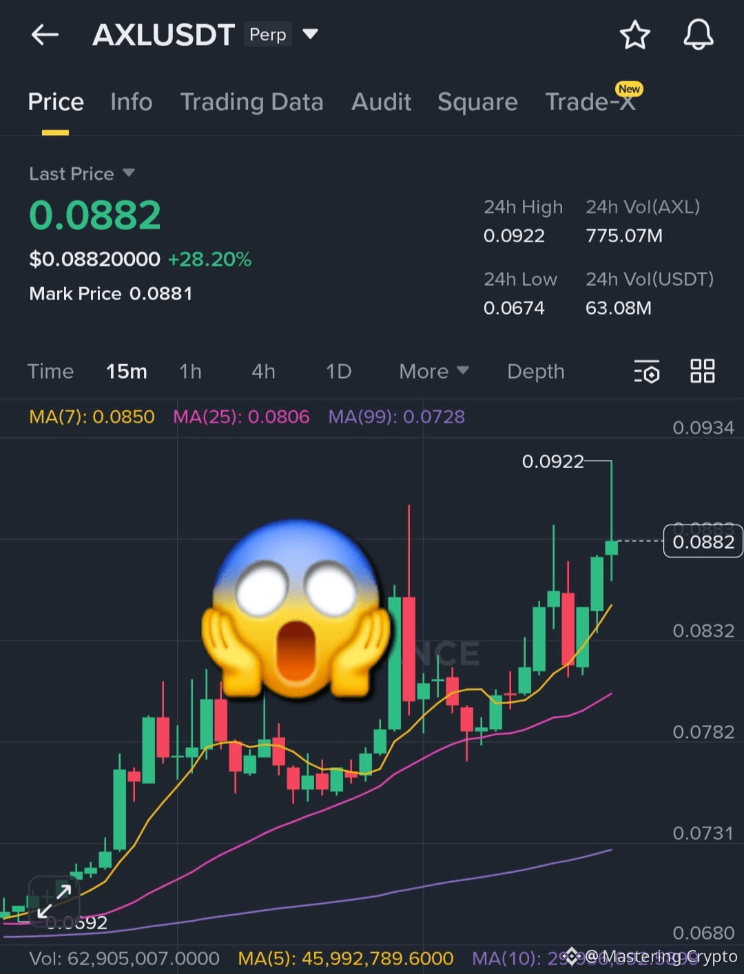 Axelar Price Today | AXL to USD Live Price, Market Cap & Chart