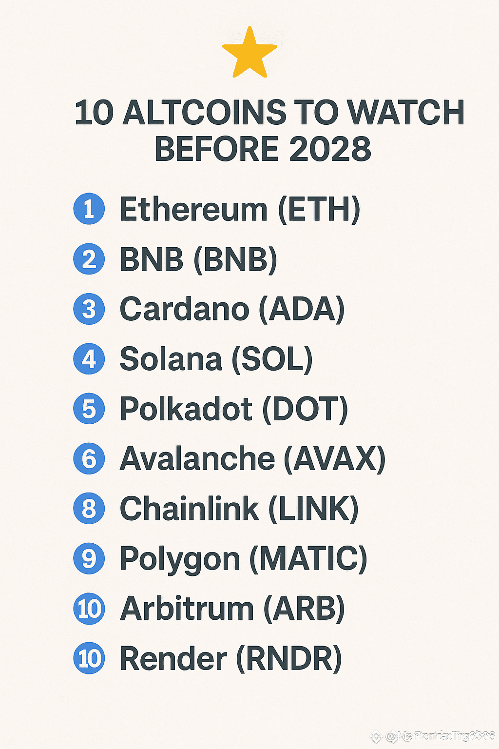🌟 Top 10 Altcoins That Could Dominate in 2028 🌟 1️⃣ Ether ...