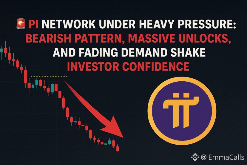 Pi Price Today | PI to USD Live Price, Market Cap & Chart