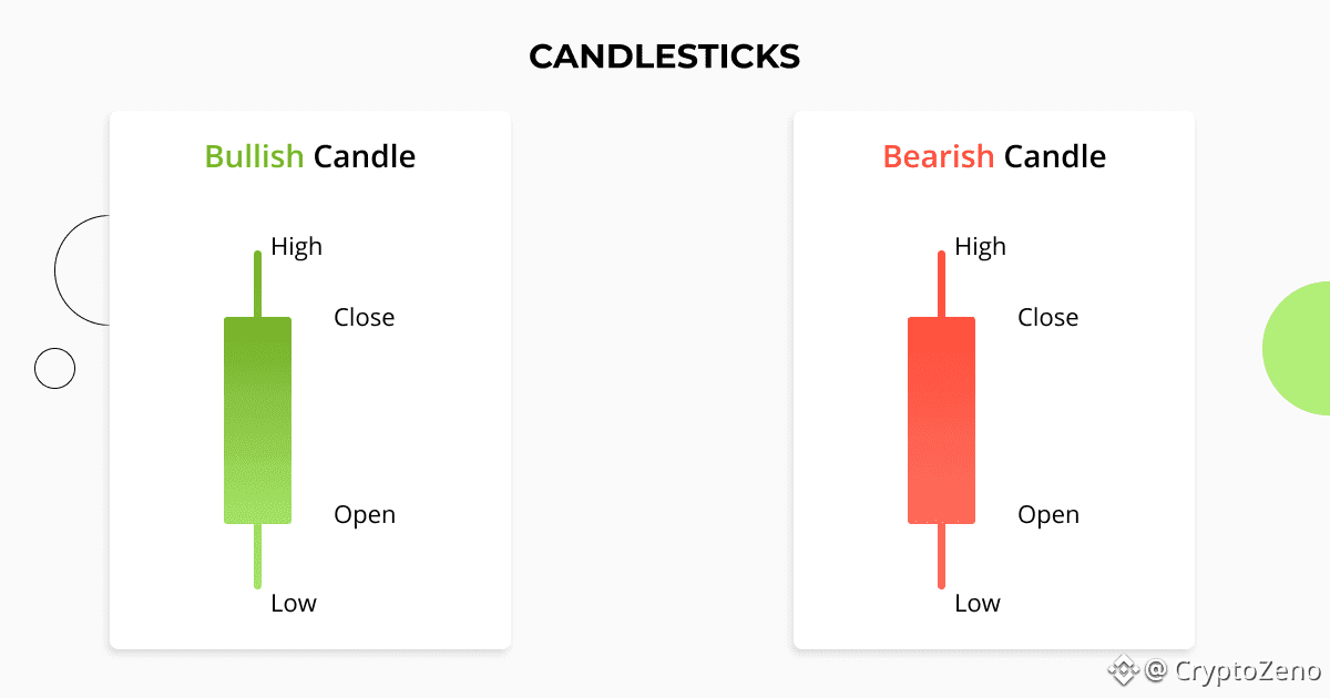 Candle_Patterns_1