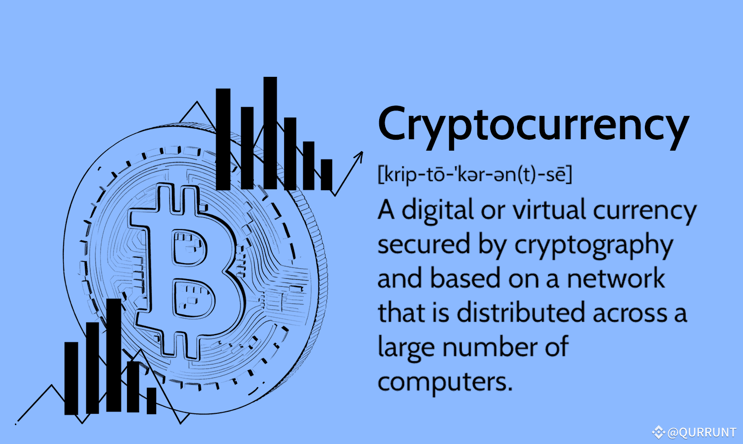 Crypto trading is the buying and selling of cryptocurrencies | QURRUNT sur  Binance Square