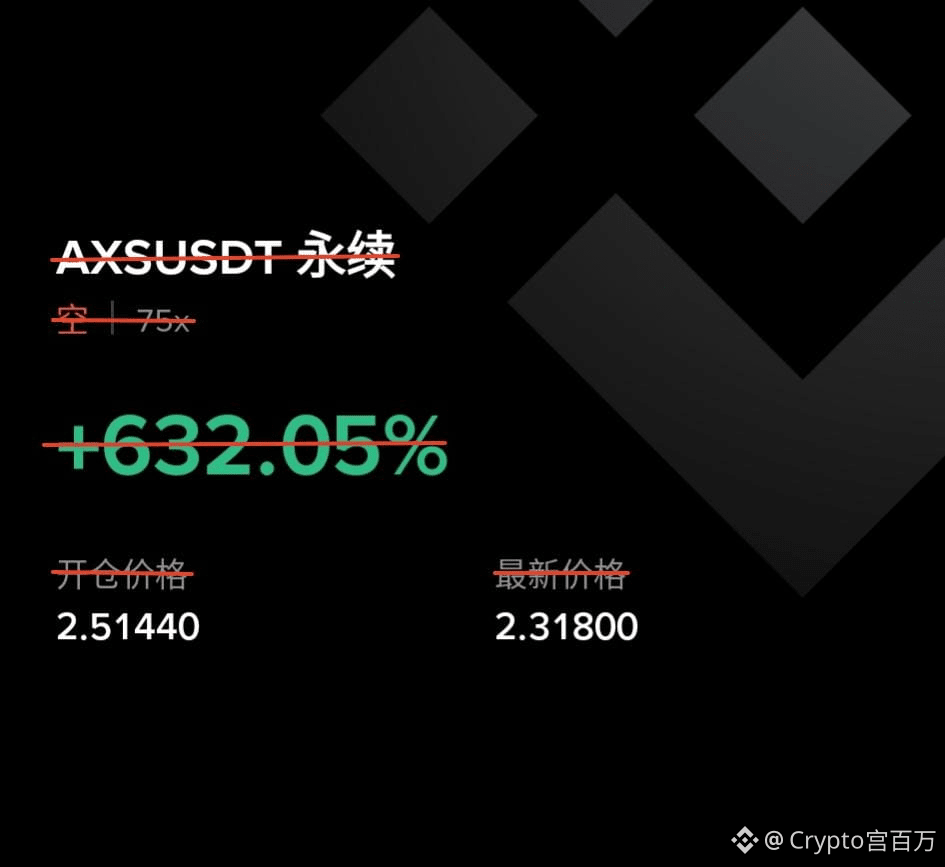 今日#pepe‏ 最新资讯、观点和推送| 币安广场