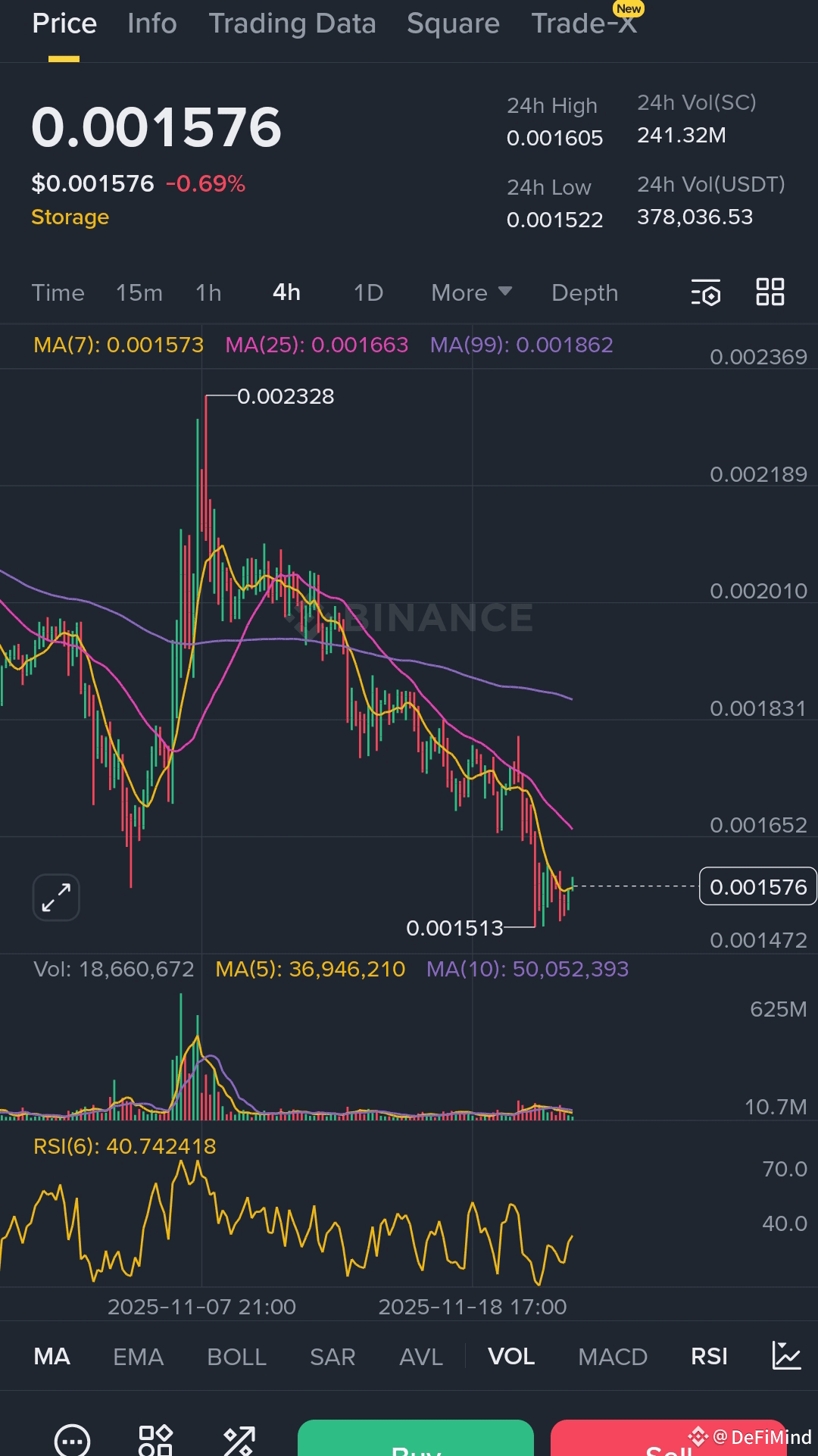 Latest #siacoin News, Opinions and Feed Today | Binance Square