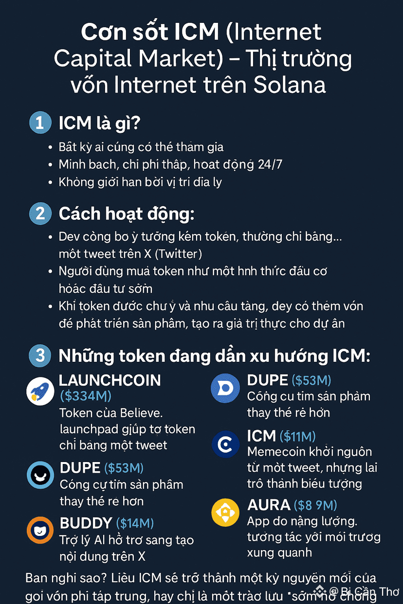 The ICM (Internet Capital Market) Craze – Internet Capital | Bi Cần Thơ on  Binance Square