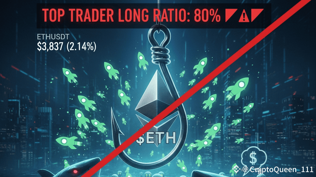 🚨 $ETH – The 80% LONG TRAP of OCTOBER! 🚨 | Coco_Crypto483 on Binance Square
