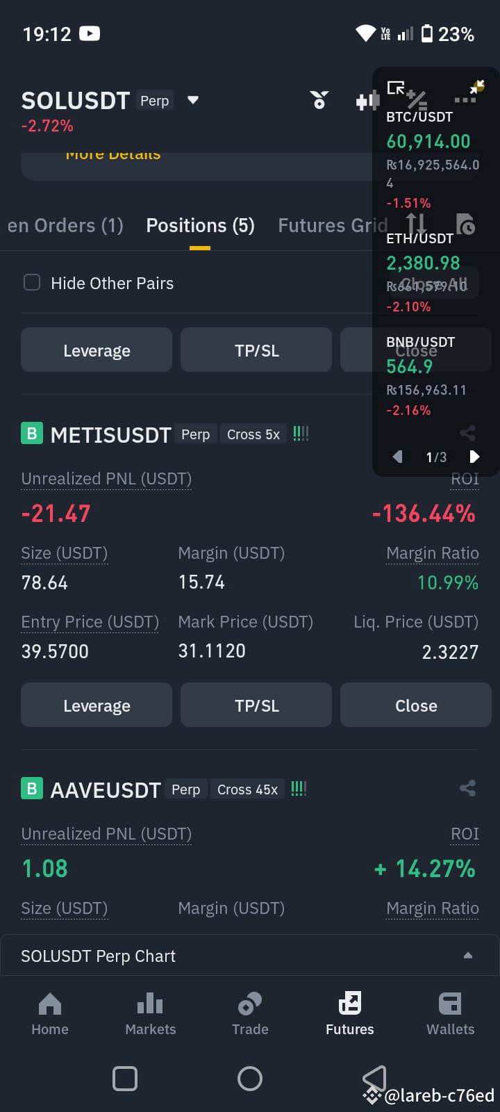 bul time cofram please | lareb-c76ed on Binance Square