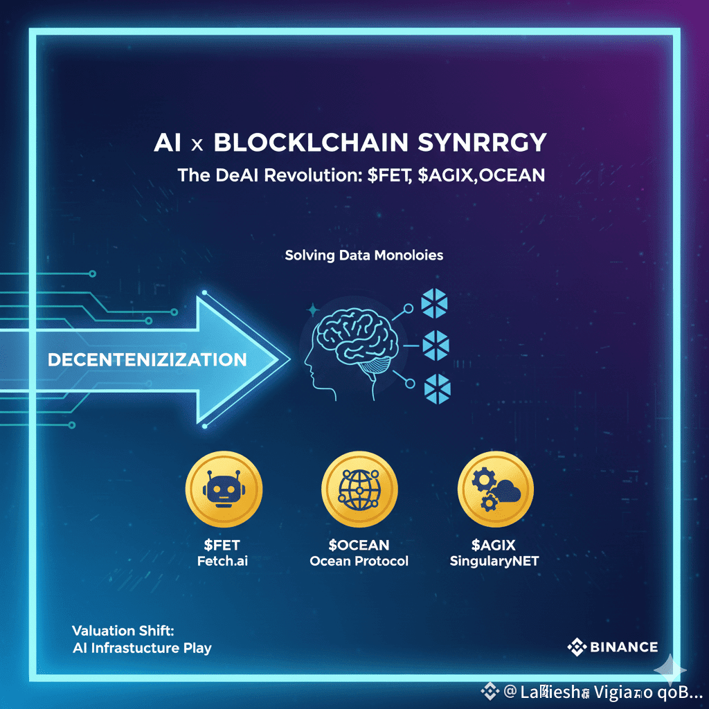 Latest #agix News, Opinions and Feed Today | Binance Square